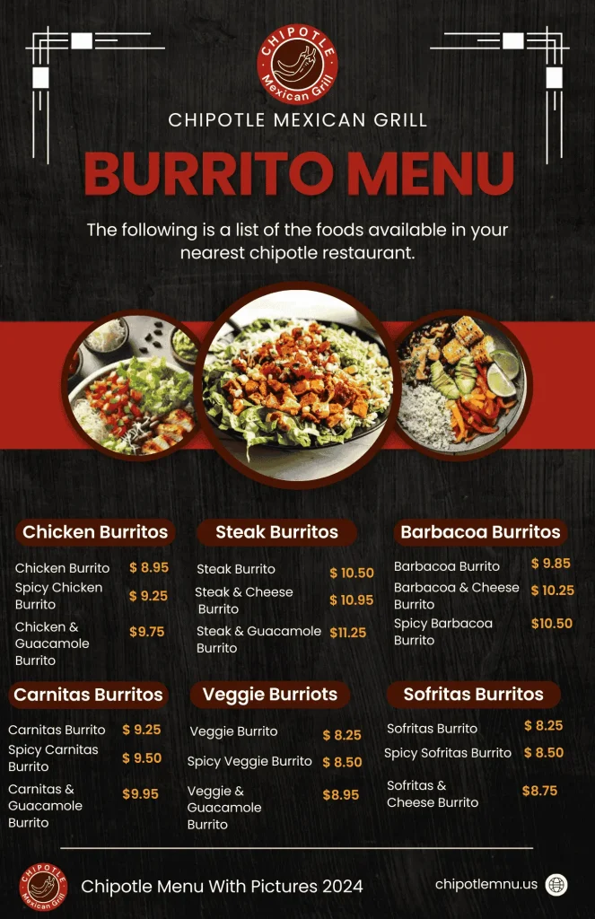 Chipotle Burrito Menu