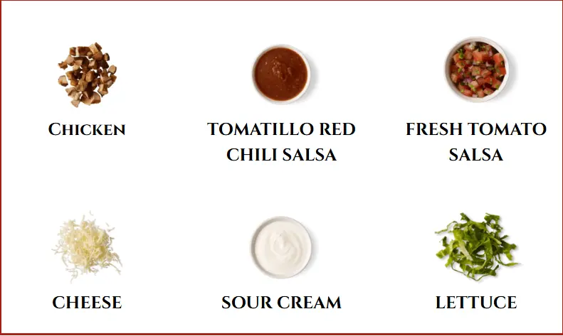 Chipotle Keto Menu 1 Chipotle Keto Menu